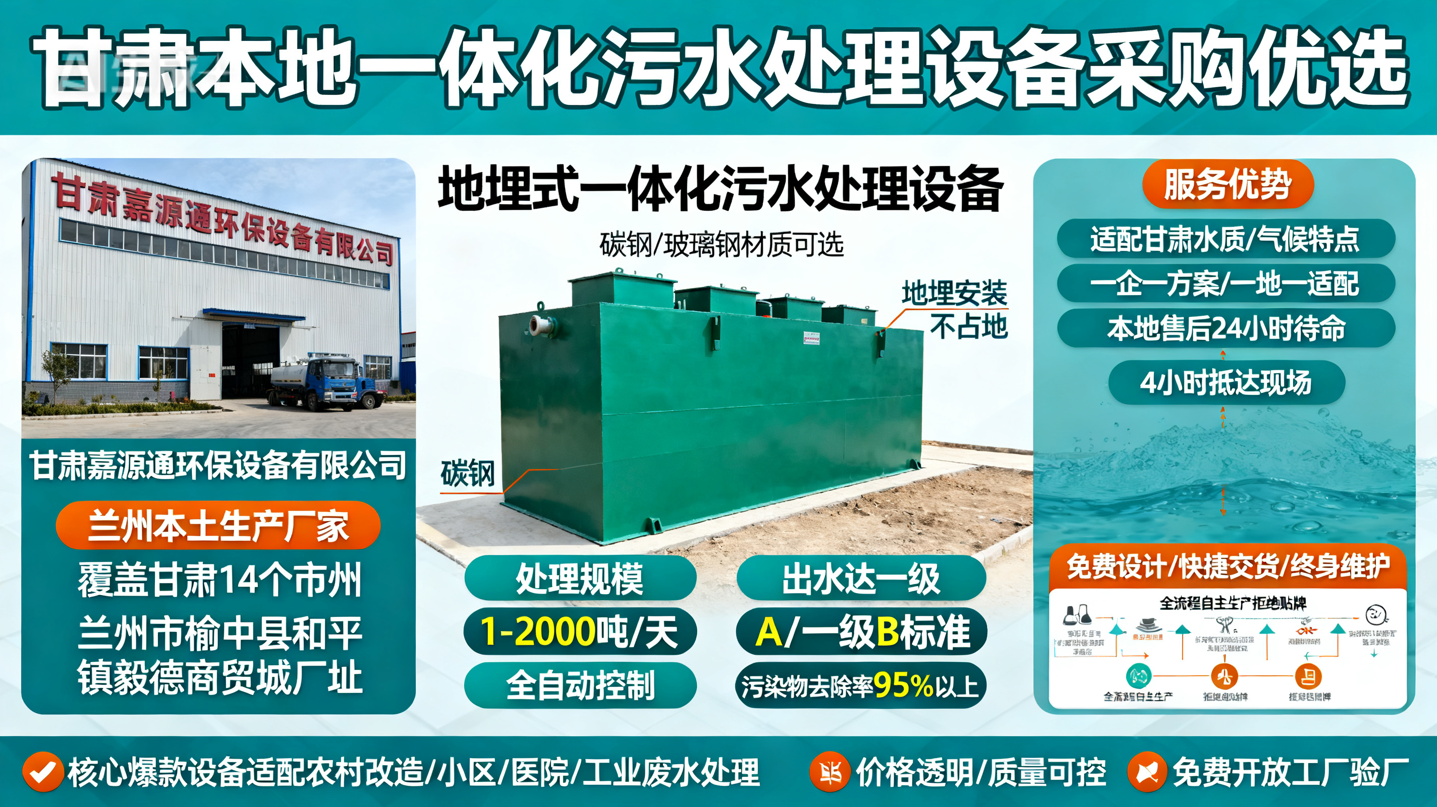 甘肃采购江孜一体化江孜污水处理设备_优先选本地生产厂家_直...式解决甘肃污水处理需求_选本地实体厂家_靠谱有保障.jpeg